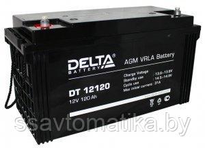 Delta Delta DT 12120