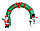 Надувная новогодняя арка со Снеговиком и Дедом Морозом, арт. VT20-70004, фото 2