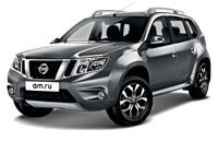 Брызговики для Nissan Terrano 3 (2014-2022) 