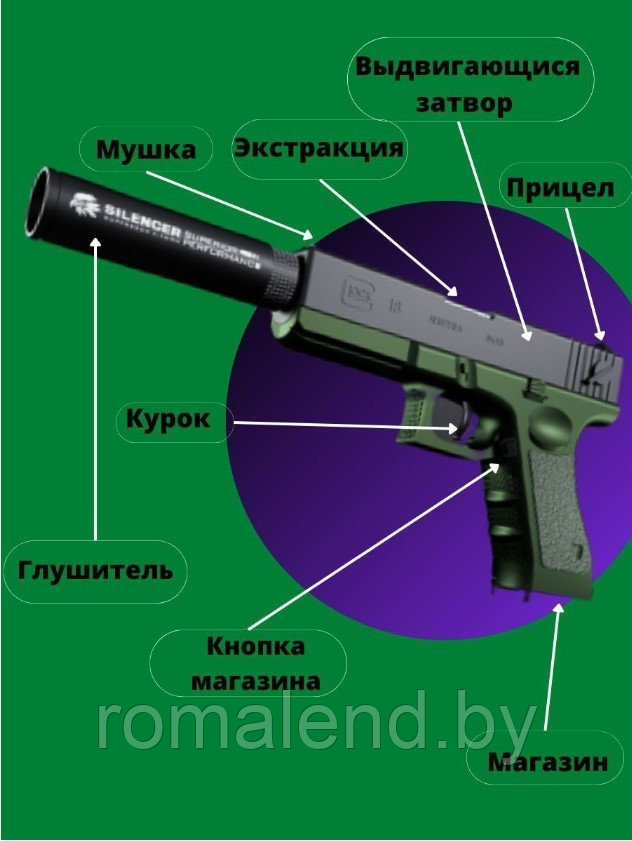Игрушечный пистолет детский с пулями гильзами Nerf Глок18(Clok18) - фото 5 - id-p193464330