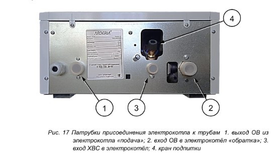 Настенный электрический котел ARDERIA E9 - фото 3 - id-p193464500