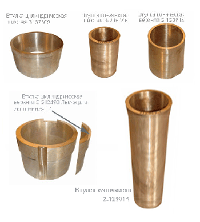 Втулка Цилиндрическая Конусной Дробилки КСД-600