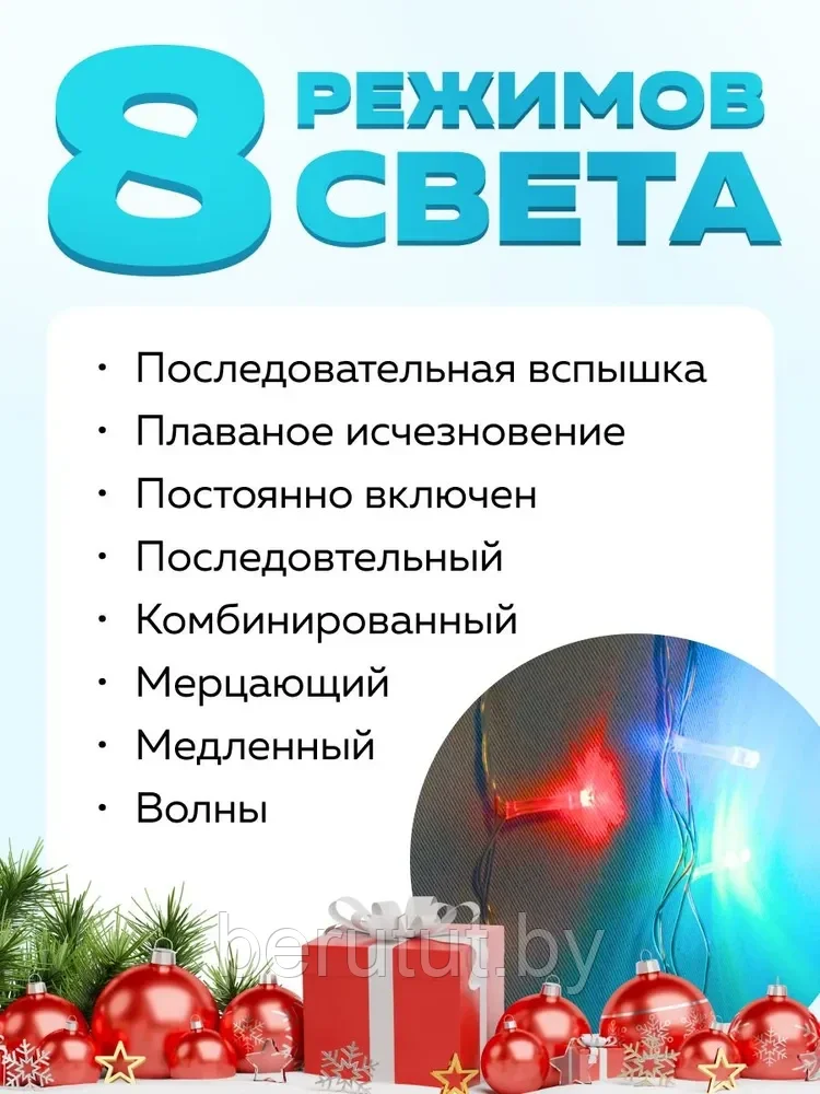 Гирлянда штора светодиодная новогодняя на окно (RGB, разноцветная) 2 х 2 м / 8 режимов свечения - фото 3 - id-p193646013