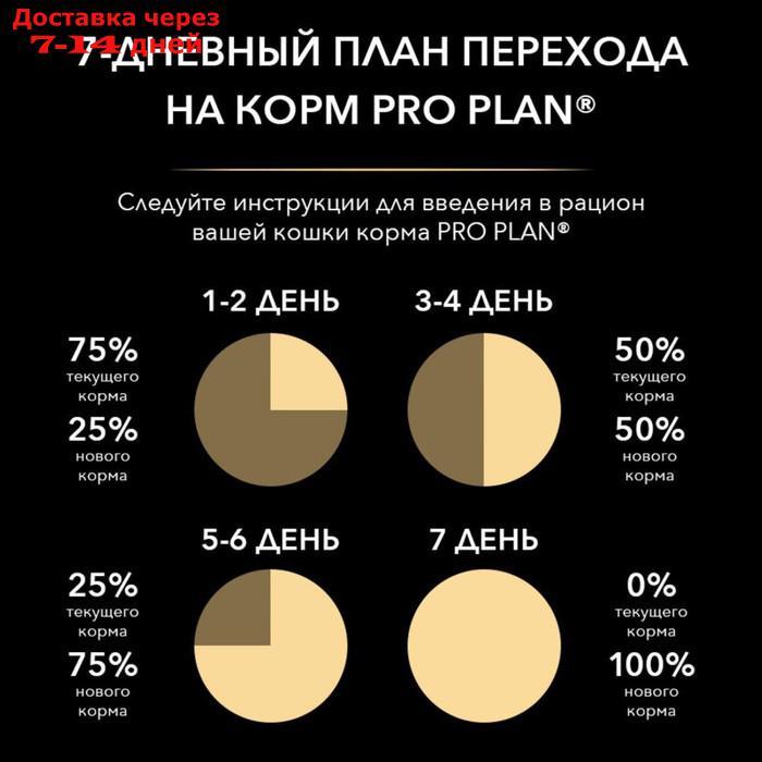 Сухой корм PRO PLAN для стерилизованных кошек, утка и печень, 400 г - фото 7 - id-p193698750