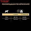 Сухой корм PRO PLAN для собак мелких пород с чувствительным пищеварением, ягненок, 700 г, фото 6