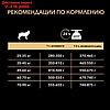Сухой корм PRO PLAN для собак крупных пород/мощное тело, ягненок/рис, 14 кг, фото 7