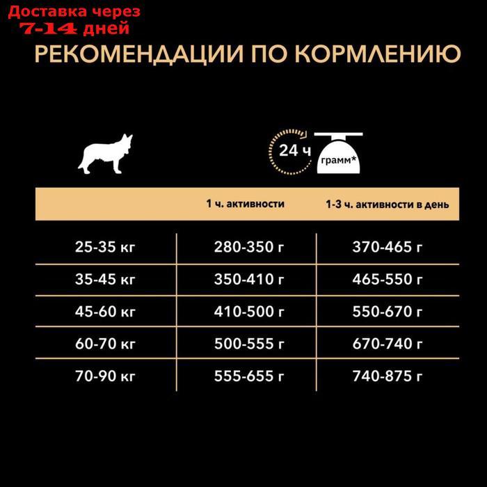 Сухой корм PRO PLAN для собак крупных пород/мощное тело, ягненок/рис, 14 кг - фото 7 - id-p193698132