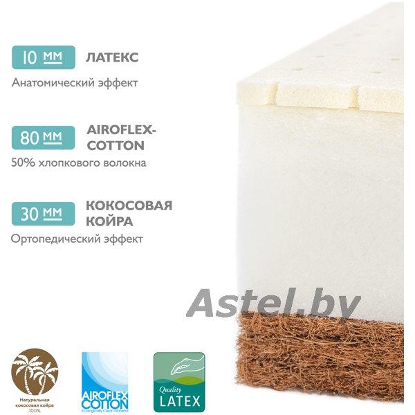 Детский матрас Plitex Eco Lat 119x60x12 (Плитекс Эко Лат 120х60) ЭКТ-01 - фото 5 - id-p192257125