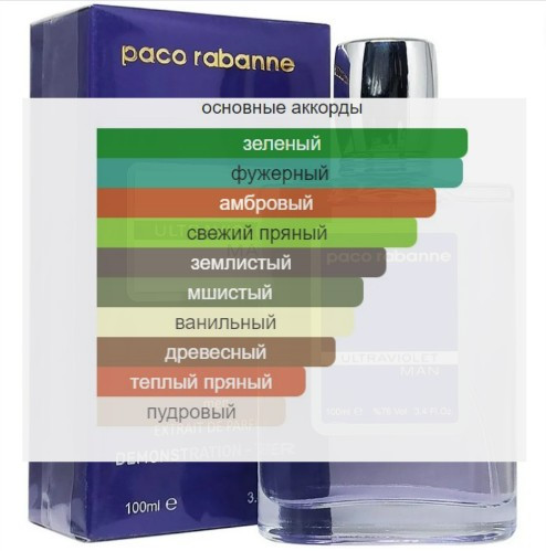 Paco Rabanne Ultraviolet Man / Extrait de Parfum 100 ml - фото 2 - id-p184823438