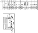 Планетарный редуктор Brevini Riduttori BZ3-340/00/1/CS3, фото 2