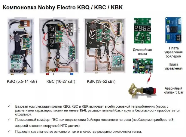 Электрический котел Kentatsu Nobby Electro KBQ-05 [5,5 кВт] - фото 2 - id-p193992214