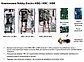 Электрический котел Kentatsu Nobby Electro KBQ-05 [5,5 кВт], фото 2