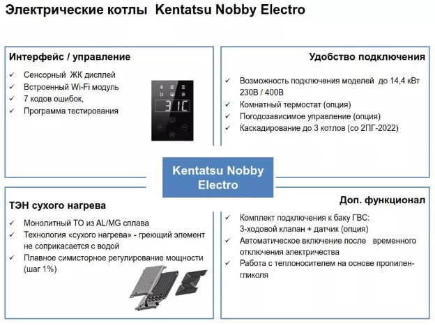 Электрический котел Kentatsu Nobby Electro KBQ-05 [5,5 кВт] - фото 5 - id-p193992214