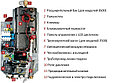 Электрический котел Bosch Tronic Heat 3500 ( с насосом и расширительным баком ), фото 4