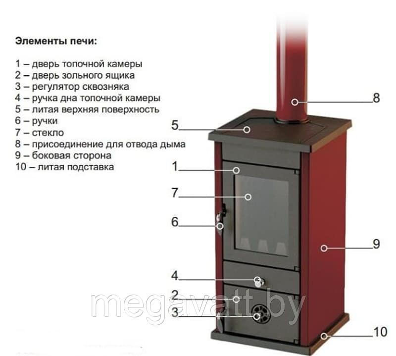 Печь-камин MBS Vesta Eco бордовая - фото 3 - id-p194024665