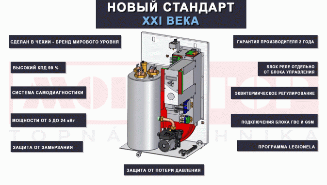 Электрические котлы MORA-TOP ELECTRA Komfort (MORA-TOP) - фото 4 - id-p194026390