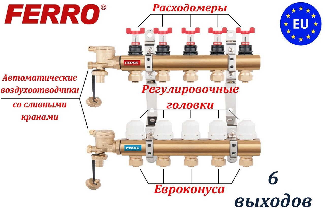 Коллектор на 6 выходов для теплого пола FERRO (N-RZP)