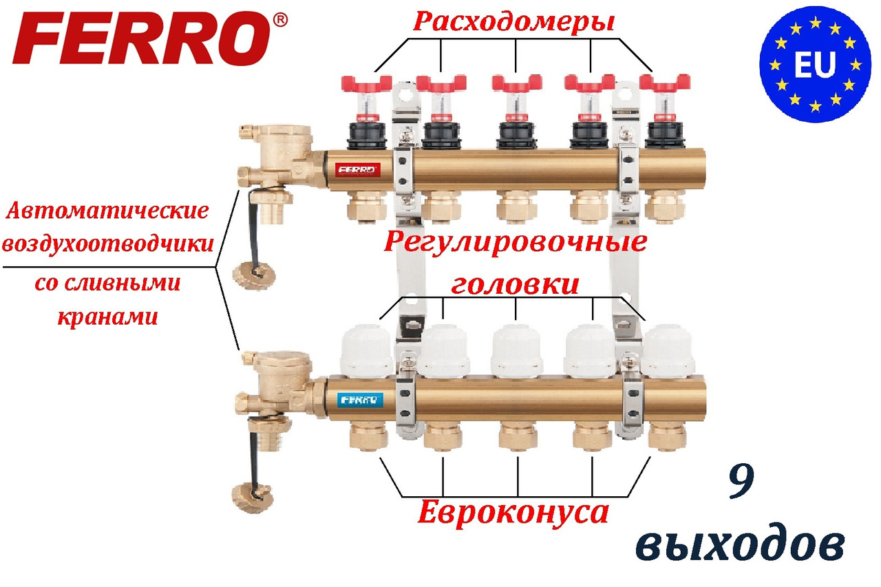 Коллектор на 9 выходов для теплого пола FERRO (N-RZP) - фото 1 - id-p150399450