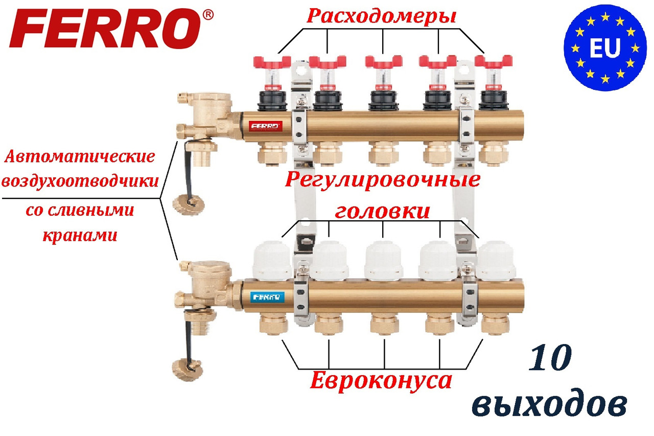 Коллектор на 10 выходов для теплого пола FERRO (N-RZP) - фото 1 - id-p150399473