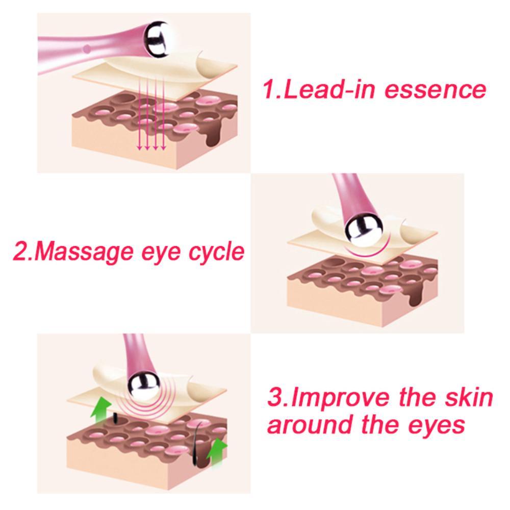 Бьюти устройство от темных кругов Вибрирующий массажер Eye Beauty Massage для кожи вокруг глаз - фото 6 - id-p194125848