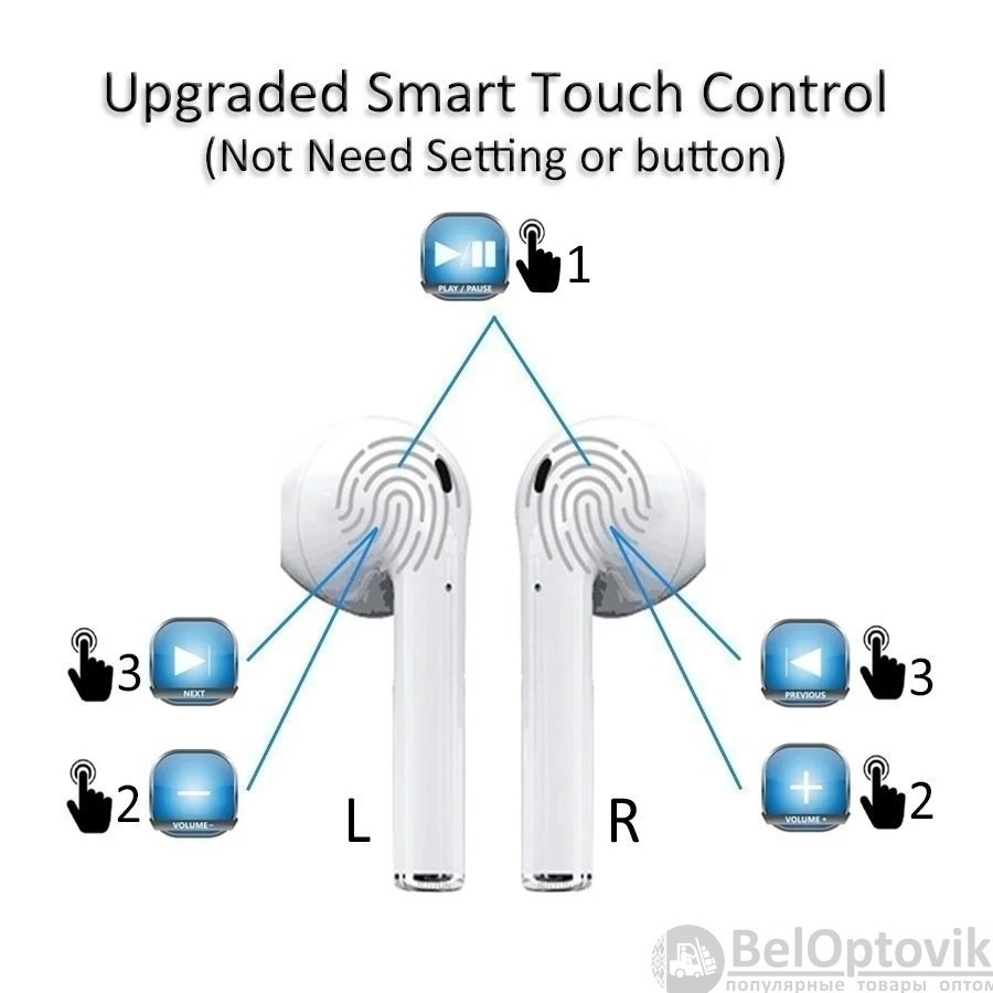 Беспроводные наушники i12 TWS Bluetooth 5.0 с зарядным кейсом - фото 10 - id-p194125880