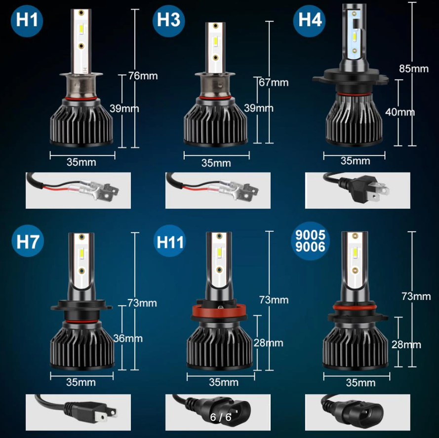 Лампа светодиодная H3 / LED H3 (к-т 2шт) 6000K 12000 LM 50 ватт - фото 4 - id-p194134623