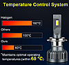 Лампа светодиодная H1 / LED H1 (к-т 2шт) 6500K 15000 LM 60 ватт Canbus Без ошибок, фото 2