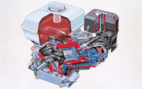 С двигателем 152F, 154F, 160F (бензин 2,2-4 л.с)