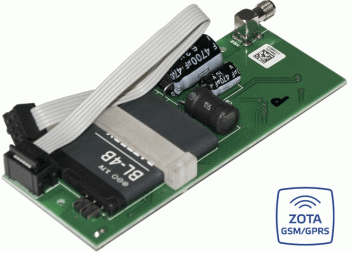 Модули GSM/GPRS и модули LAN (ZOTA)
