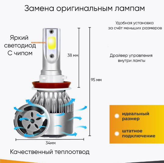 Лампа светодиодная H11/H8/H9 / LED H11/H8/H9 72W 6000K 7600LM, 2ШТ - фото 3 - id-p88128297