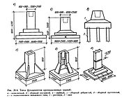 Фундамент 1Ф12.8-1 по серии 1.020-1/83