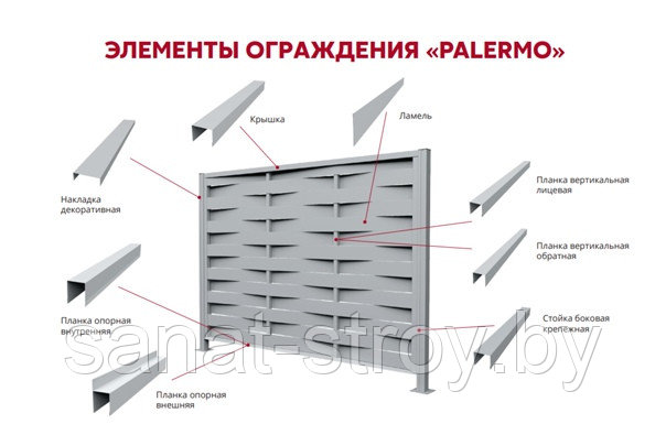 Планка опорная составная внешняя для забора жалюзи Palermo 0,45 PE с пленкой RAL 3005 Красное вино