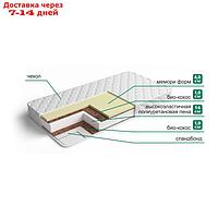 Матрас " Мемори Стронг" , размер 120х200 см, высота 21 см, трикотаж