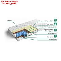 Матрас " Мемори Стандарт" , размер 140х200 см, высота 22 см, трикотаж