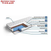 Матрас " Интермедио" + Н5, размер 120х195 см, высота 21 см, трикотаж