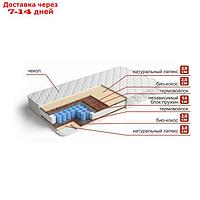 Матрас " Рипозо" +КЛ2, размер 90х200 см, высота 20 см, трикотаж