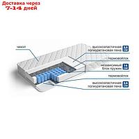 Матрас " Интермедио" + Н1, размер 80х195 см, высота 21 см, трикотаж