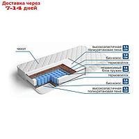 Матрас " Интермедио" + Н2, размер 90х195 см, высота 20 см, трикотаж