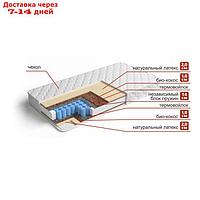 Матрас " Рипозо" +КЛ, размер 140х200 см, высота 21 см, трикотаж