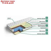 Матрас " Мемори Спринг" , размер 140х200 см, высота 27 см, трикотаж