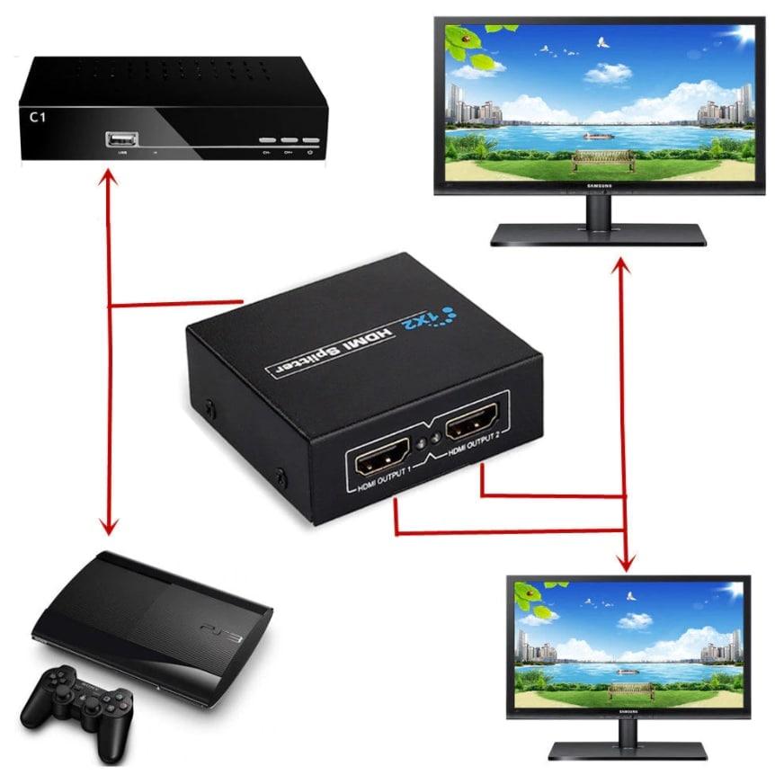 Разветвитель HDMI - 2xHDMI (v.1.4) (Splitter) - MRM H137, БП 5V 2A в комплекте - фото 2 - id-p194303529