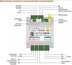 Интернет термостат ZONT H-1V New GSM/Wi-Fi, фото 3