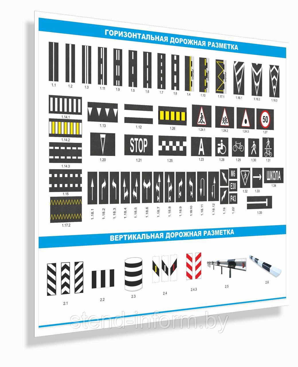 Стенд "Дорожная разметка"  р-р 160*130 см,  на твердой пластиковой основе 4 мм толщиной