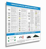 Стенд "Дорожная разметка"  р-р 160*128 см,  на твердой пластиковой основе 4 мм толщиной