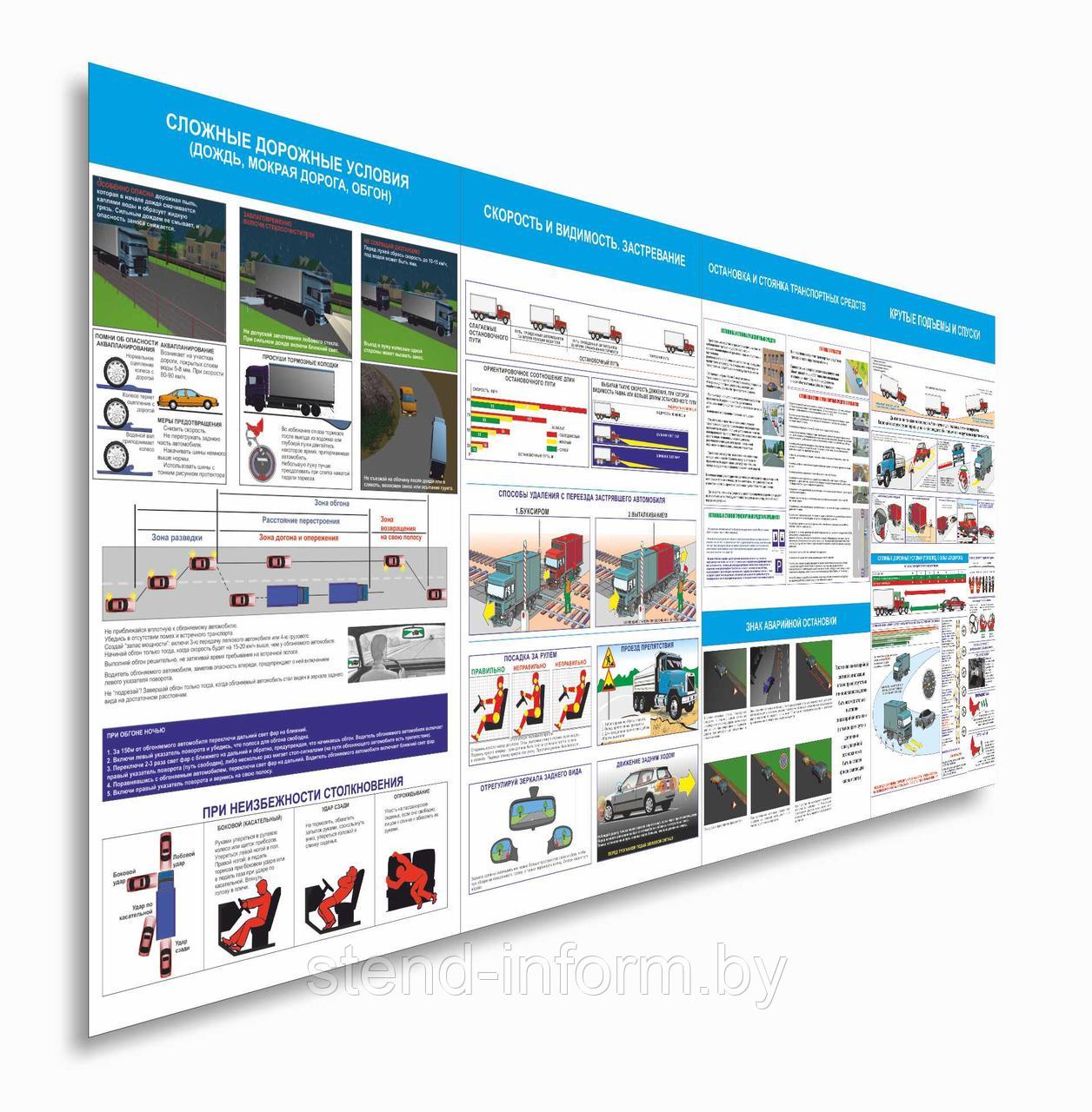 Комплект стендов по ПДД "БЕЗОПАСНОСТЬ ДВИЖЕНИЯ АВТОМОБИЛЯ" Р-Р 70*110 см, 4 шт на ПВХ 3 мм