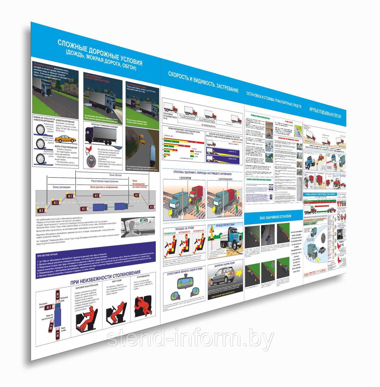 Комплект стендов по ПДД "БЕЗОПАСНОСТЬ ДВИЖЕНИЯ АВТОМОБИЛЯ" р-р 1 плаката - 65*105 см, 4 шт на ПВХ 3 мм