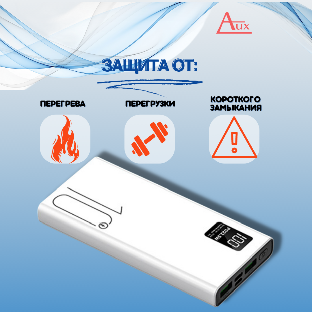 Pawer Bank 10000mAh PD22 2W (белый) - фото 3 - id-p194558280