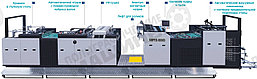 Высокопроизводительный автоматический ламинатор SUPER-BOND 850 формат B1 – 80 м/мин