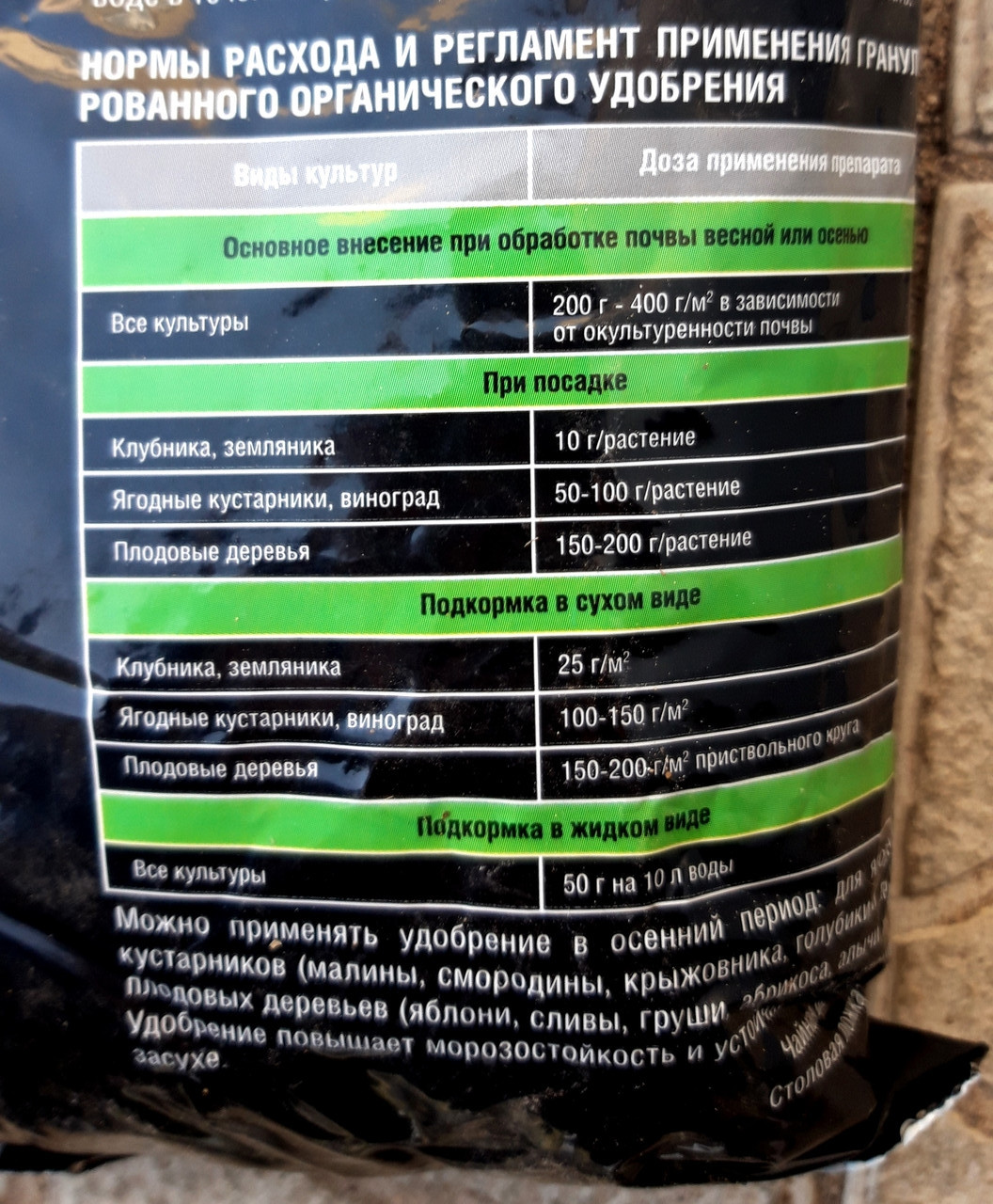 Удобрение органическое Бона Форте Супер Ягода, 2 кг (Остаток 7 шт !!!) - фото 2 - id-p194810487
