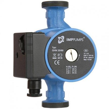 Насос циркуляционный IMP PUMPS GHN 25/40-180, фото 2